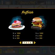 genius_chef_paytable-3